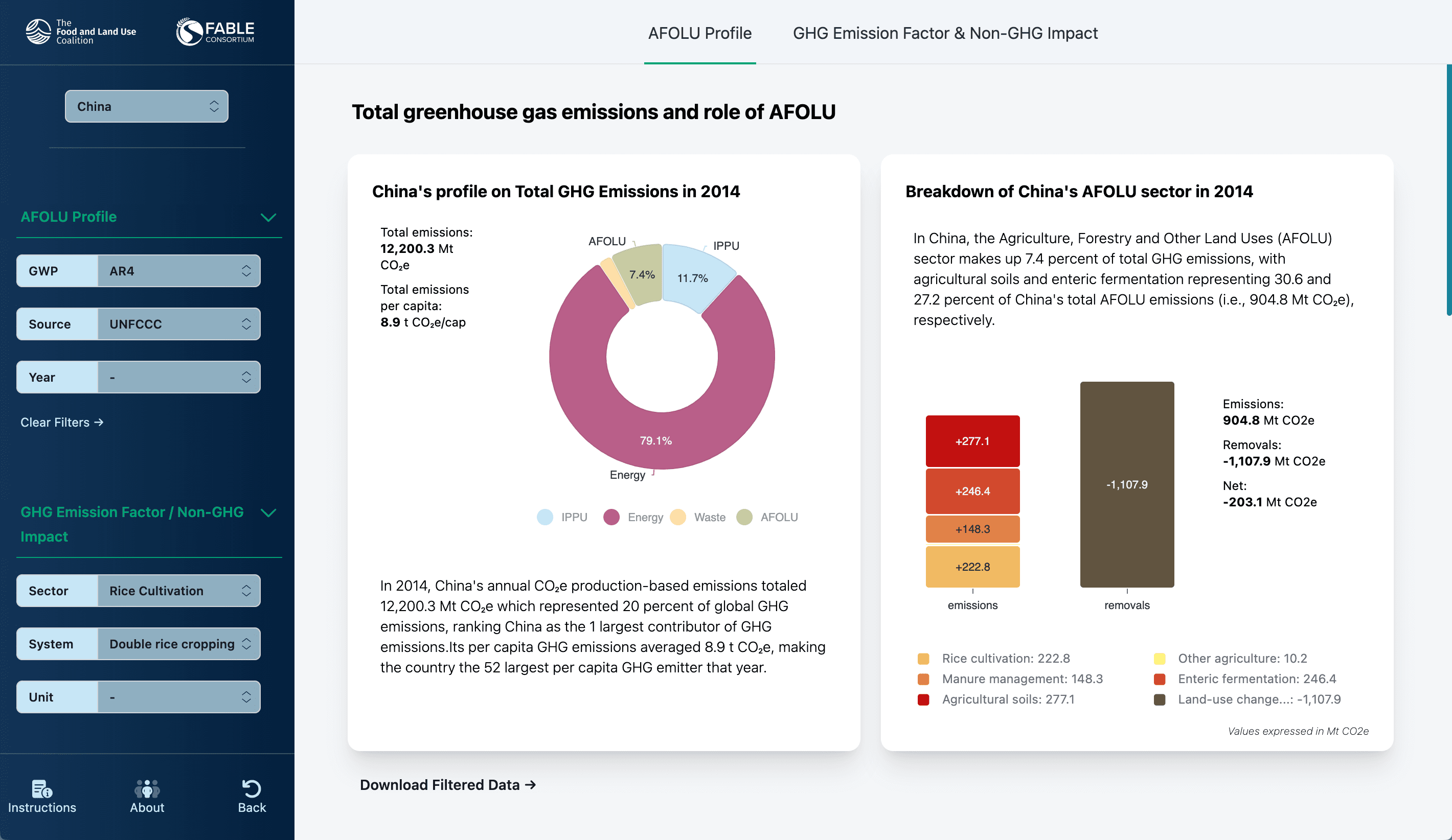 Mitigation Toolkit